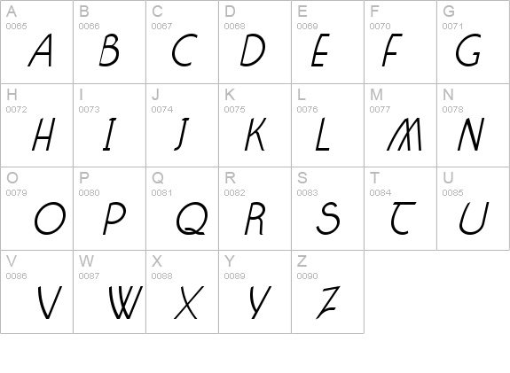 Claritty_Italic details - Free Fonts at FontZone.net