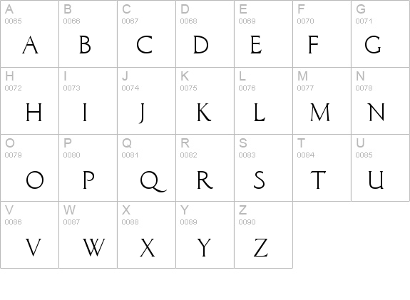 Classic Roman details - Free Fonts at FontZone.net
