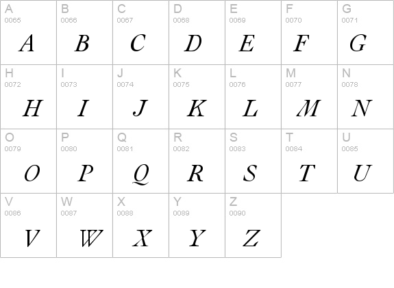 Cocktail Italic details - Free Fonts at FontZone.net