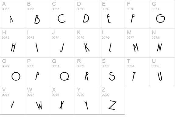 Cocktail details - Free Fonts at FontZone.net