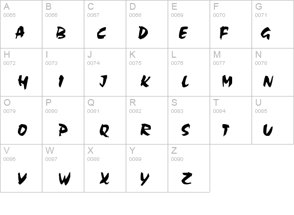 Coco details - Free Fonts at FontZone.net