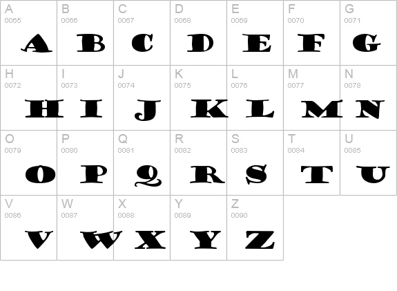 CoffeeSackExtended Normal details - Free Fonts at FontZone.net