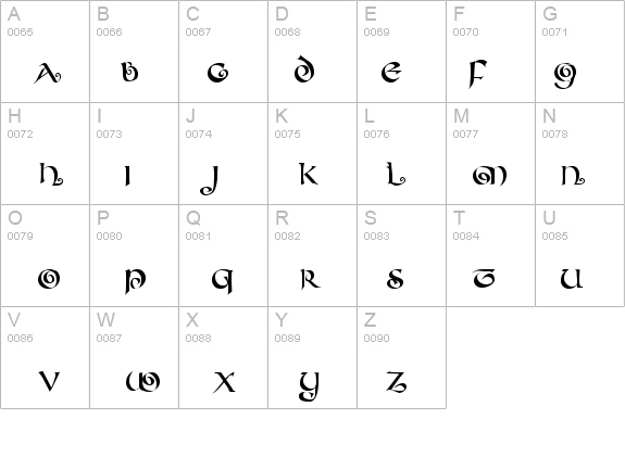 CoiledUncial details - Free Fonts at FontZone.net