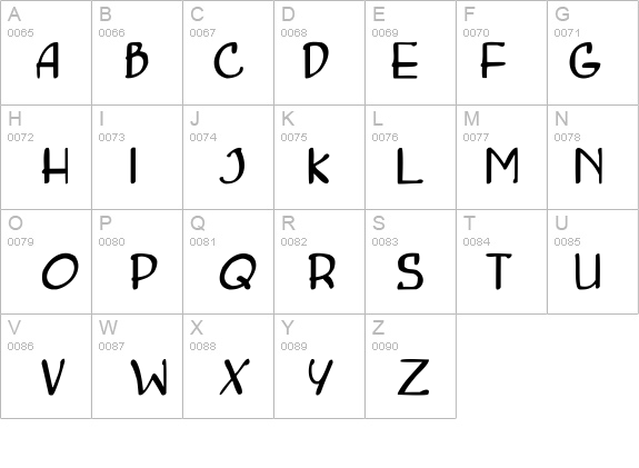 Concetta details - Free Fonts at FontZone.net