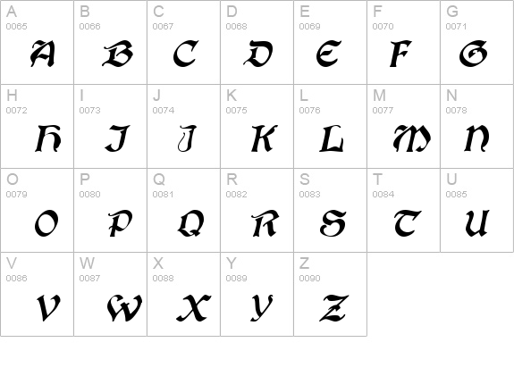 ConcordiaSSK Italic details - Free Fonts at FontZone.net