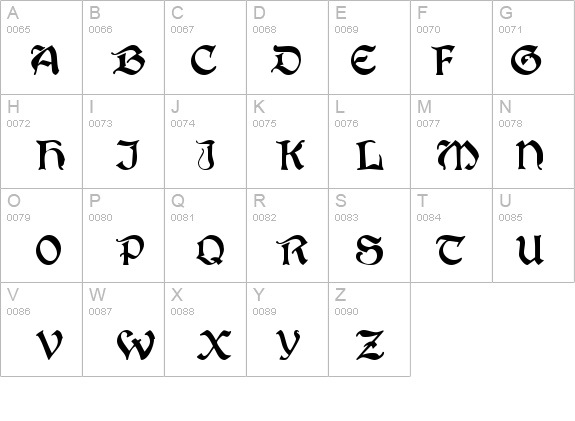 ConcordiaSSK details - Free Fonts at FontZone.net