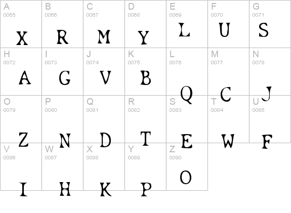 Confused details - Free Fonts at FontZone.net