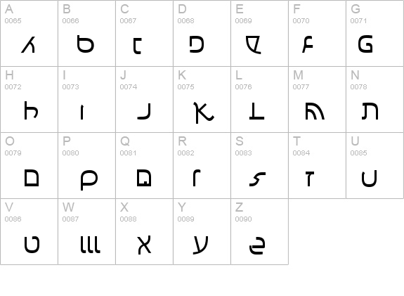 Confusion details - Free Fonts at FontZone.net