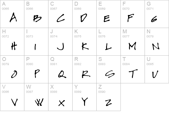 Cool details - Free Fonts at FontZone.net