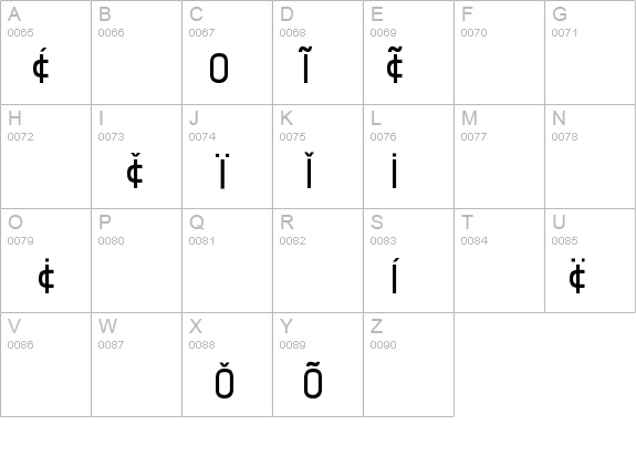 Coorgi-Cox details - Free Fonts at FontZone.net
