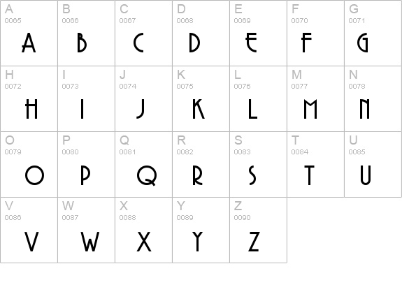 Copasetic details - Free Fonts at FontZone.net