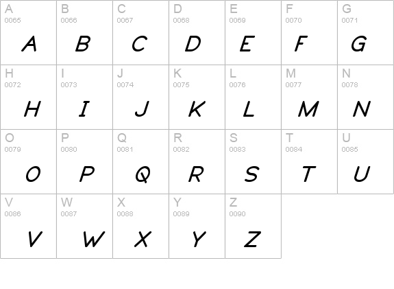 Copyright Violations Nudged details - Free Fonts at FontZone.net