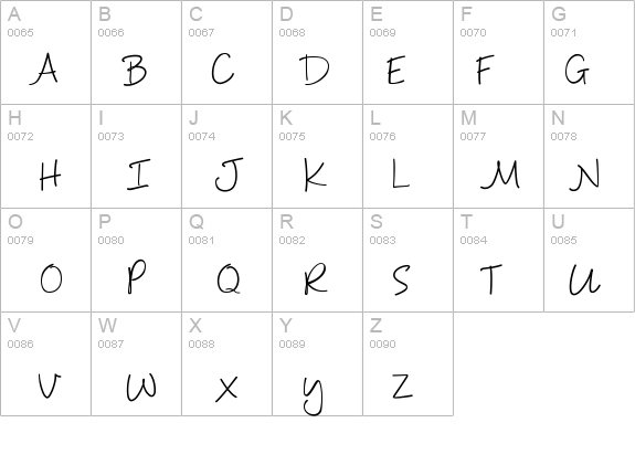 CorkyRegular details - Free Fonts at FontZone.net