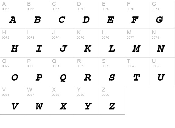 CourierPS Bold Oblique details - Free Fonts at FontZone.net