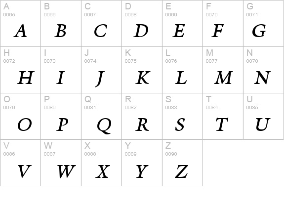 Coverdale BoldItalic details - Free Fonts at FontZone.net