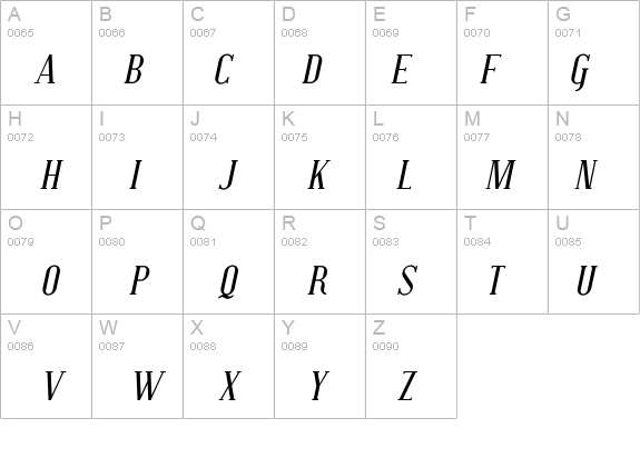 Covington Italic details - Free Fonts at FontZone.net