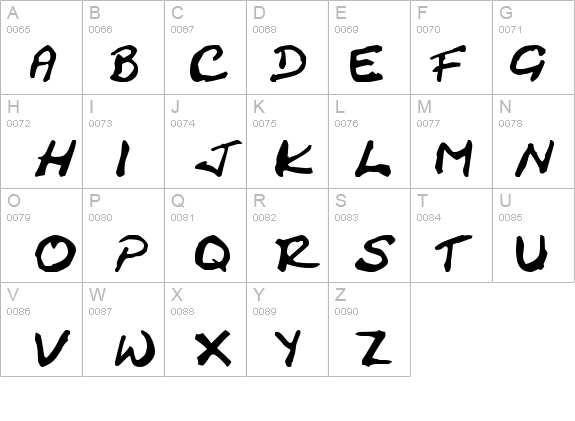 Cracked Johnnie details - Free Fonts at FontZone.net