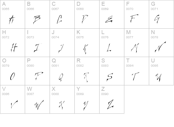 Creepygirl LightOblique details - Free Fonts at FontZone.net