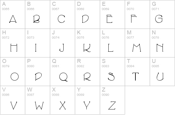 Cricket Regular details - Free Fonts at FontZone.net