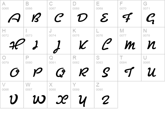 Cuisine details - Free Fonts at FontZone.net