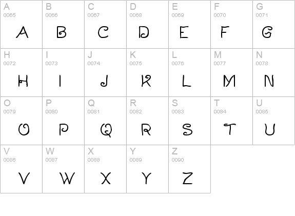 Curlmudgeon details - Free Fonts at FontZone.net