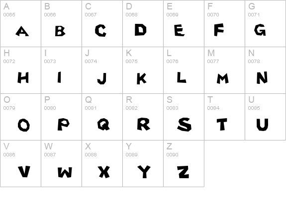 Cutting Corners details - Free Fonts at FontZone.net