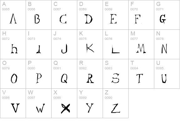 Cypher details - Free Fonts at FontZone.net