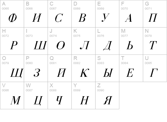 Cyrillic-Normal-Italic details - Free Fonts at FontZone.net