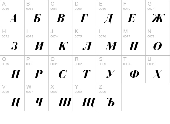 Czar Bold Italic details - Free Fonts at FontZone.net