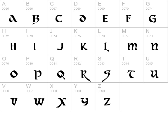 Dahaut details - Free Fonts at FontZone.net
