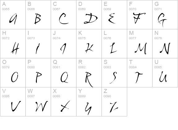 Dali details - Free Fonts at FontZone.net