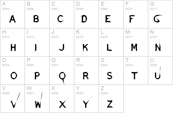 DamagedSataLight details - Free Fonts at FontZone.net