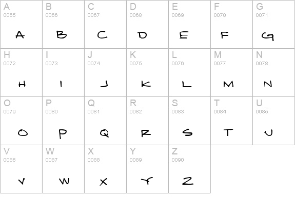 DamnedArchitect details - Free Fonts at FontZone.net