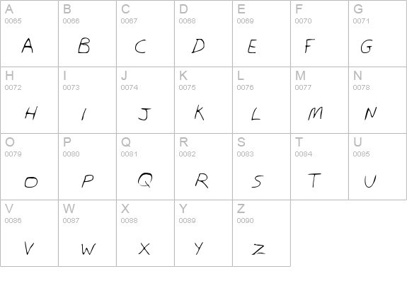 Dan's Hand details - Free Fonts at FontZone.net