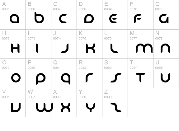 Danube details - Free Fonts at FontZone.net
