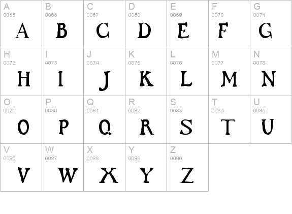 Dark Ages Regular details - Free Fonts at FontZone.net