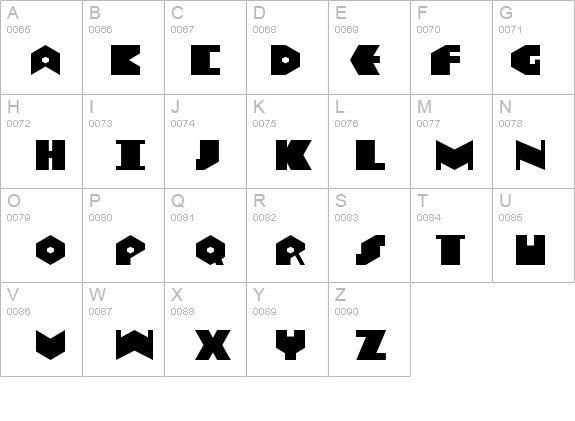 Data Transfer details - Free Fonts at FontZone.net
