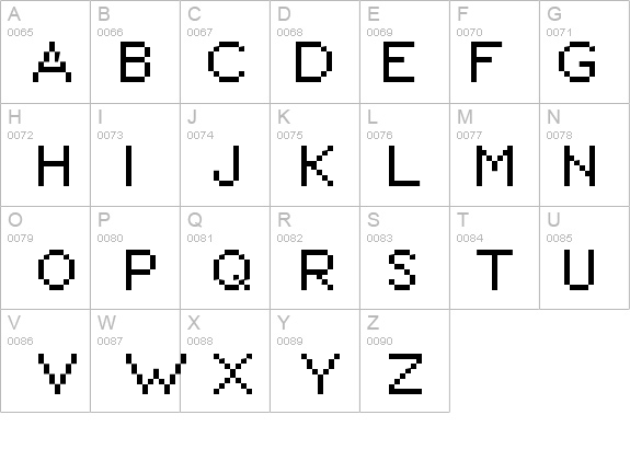 David Sans details - Free Fonts at FontZone.net