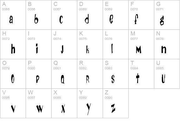 Day Of The Tentacle details - Free Fonts at FontZone.net