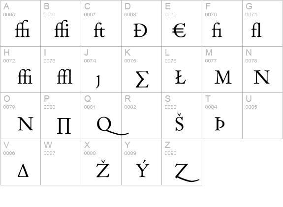 Day Roman - Expert details - Free Fonts at FontZone.net