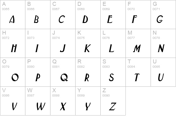 Deco Bold Italic details - Free Fonts at FontZone.net