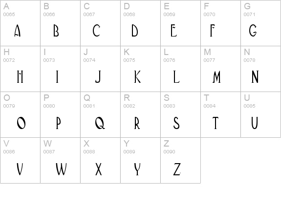 Deco-Condensed Normal details - Free Fonts at FontZone.net