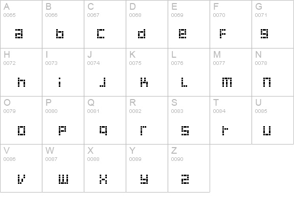 Decoder details - Free Fonts at FontZone.net