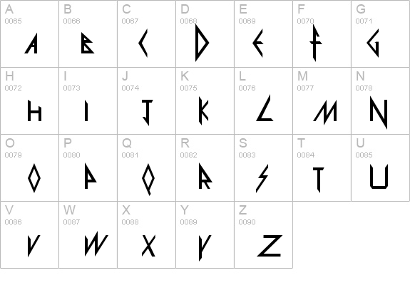 Def Leppard details - Free Fonts at FontZone.net