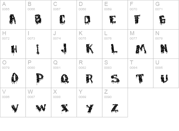 deFaced details - Free Fonts at FontZone.net