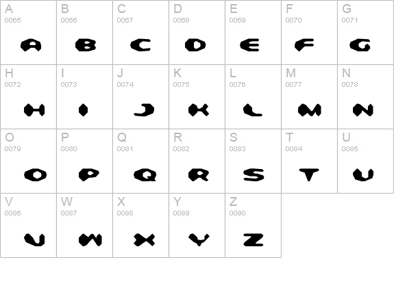 Detonator details - Free Fonts at FontZone.net