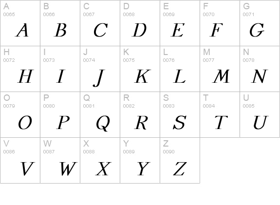 Dickens Bold Italic details - Free Fonts at FontZone.net