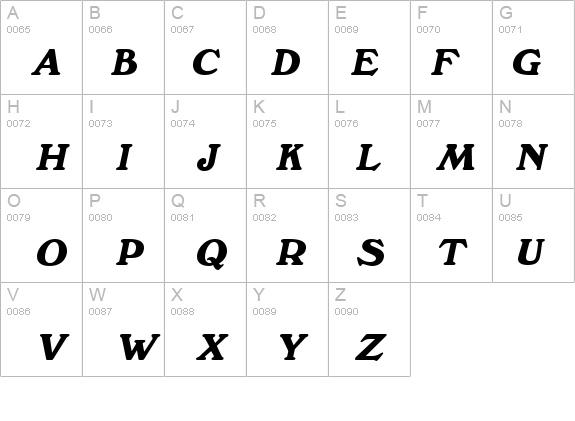 Dictionary Italic details - Free Fonts at FontZone.net