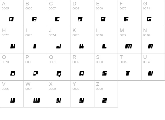 Digit   LoFi Shift details - Free Fonts at FontZone.net