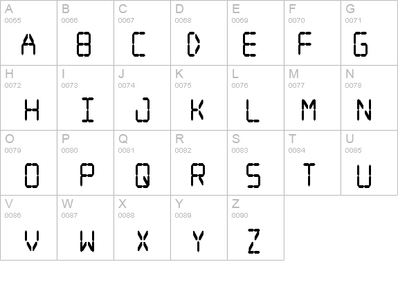 Digital dream Fat Narrow details - Free Fonts at FontZone.net